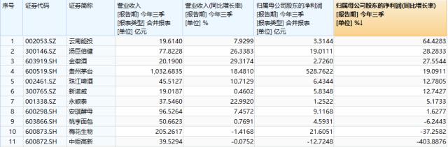 20231025 整体日报复盘