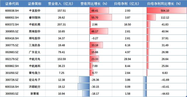 20231025 整体日报复盘