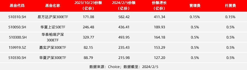 双管齐下，空头被打爆了！